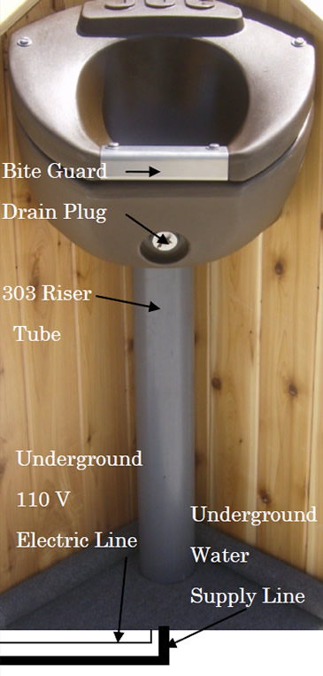 303-riser-corner-mount